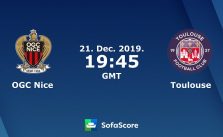 Soi kèo nhà cái Nice vs Toulouse, 22/12/2019 - VĐQG Pháp [Ligue 1]