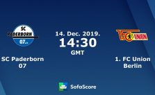 Soi kèo nhà cái Paderborn vs Union Berlin, 14/12/2019: