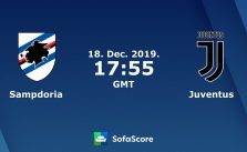 Soi kèo Sampdoria vs Juventus, 19/12/2019 – VĐQG Ý (Serie A)