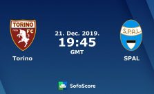 Soi kèo nhà cái Torino vs SPAL, 22/12/2019 – VĐQG Ý (Serie A)