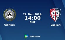 Soi kèo nhà cái Udinese vs Cagliari, 21/12/2019 – VĐQG Ý (Serie A)