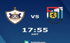 Soi kèo Qarabag vs Dudelange, 13/12/2019 – Cúp C2 Châu  Âu (Europa League)