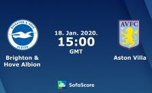 Soi kèo nhà cái Brighton & Hove Albion vs Aston Villa, 18/01/2020 - Ngoại Hạng Anh