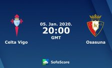 Soi kèo Celta Vigo vs Osasuna, 06/01/2020 – VĐQG Tây Ban Nha (La Liga)