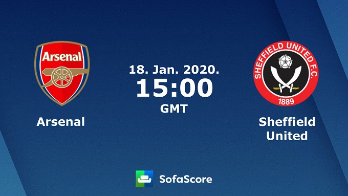 Soi keo nha cai Arsenal vs Sheffield United 18 1 2020 Ngoai Hang Anh