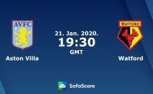 Soi kèo nhà cái Aston Villa vs Watford, 22/01/2020 - Ngoại Hạng Anh