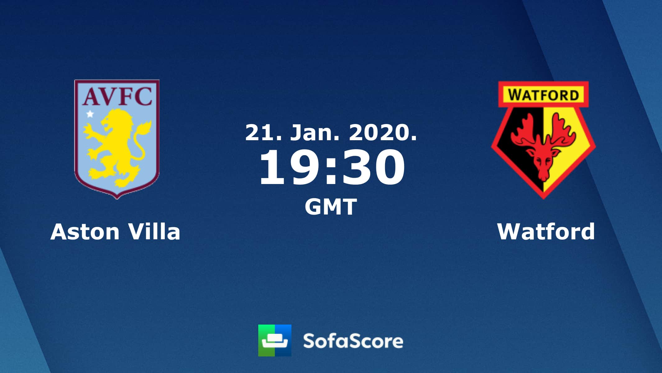 Soi keo nha cai Aston Villa vs Watford 22 01 2020 Ngoai Hang Anh