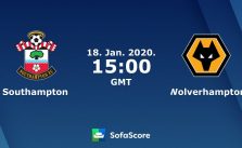 Soi kèo nhà cái Southampton vs Wolverhampton, 18/01/2019 - Ngoại Hạng Anh