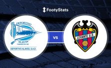 Soi kèo Levante vs Deportivo Alavés, 19/01/2020 – VĐQG Tây Ban Nha