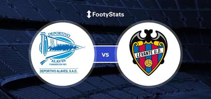 Soi keo nha cai Levante vs Deportivo Alaves 19 01 2020 VDQG Tay Ban Nha