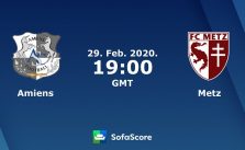 Soi kèo nhà cái Amiens SC vs Metz, 01/03/2020 – VĐQG Pháp (Ligue 1)