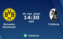 Soi kèo nhà cái Borussia Dortmund vs Freiburg, 29/02/2020 – VĐQG Đức (Bundesliga)