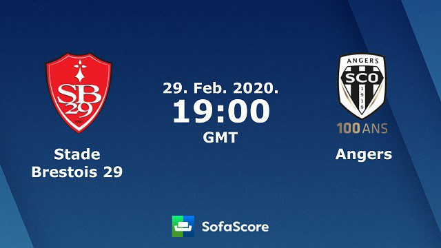 Soi keo nha cai Brest vs Angers SCO 01 03 2020 VDQG Phap Ligue 1]