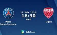 Soi kèo nhà cái PSG vs Dijon, 29/02/2020 - VĐQG Pháp [Ligue 1]