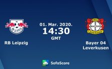 Soi kèo nhà cái RB Leipzig vs Bayer Leverkusen, 29/02/2020 – VĐQG Đức (Bundesliga)