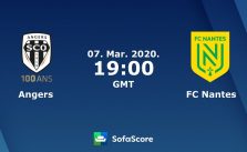 Soi kèo nhà cái Angers SCO vs Nantes, 08/03/2020 - VĐQG Pháp [Ligue 1]