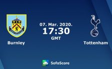 Soi kèo Burnley vs Tottenham Hotspur , 08/03/2020 - Ngoại Hạng Anh