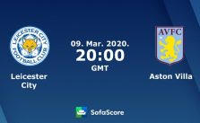 Soi kèo nhà cái Leicester City vs Aston Villa , 10/03/2020 - Ngoại Hạng Anh