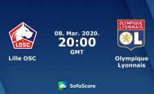 Soi kèo nhà cái Lille vs Olympique Lyonnais, 09/03/2020 - VĐQG Pháp [Ligue 1]