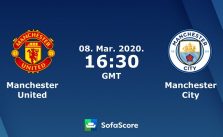 Soi kèo nhà cái Manchester United vs Manchester City, 08/03/2020 - Ngoại Hạng Anh