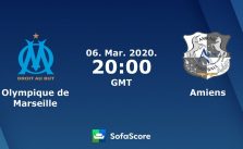 Soi kèo nhà cái Olympique Marseille vs Amiens, 07/03/2020 - VĐQG Pháp [Ligue 1]