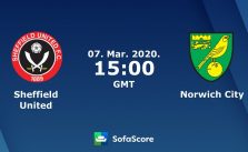 Soi kèo nhà cái Sheffield United vs Norwich City, 07/03/2020 - Ngoại Hạng Anh