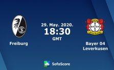 Soi kèo nhà cái Freiburg vs Bayer Leverkusen, 30/5/2020 – VĐQG Đức