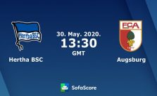 Soi kèo nhà cái Hertha Berlin vs Augsburg, 20/5/2020 – VĐQG Đức