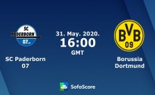 Soi kèo nhà cái Paderborn vs Borussia Dortmund, 31/5/2020 – VĐQG Đức