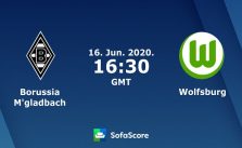 Soi kèo nhà cái B.Monchengladbach vs Wolfsburg, 16/6/2020 – VĐQG Đức