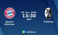 Soi kèo nhà cái Bayern Munich vs Freiburg, 20/6/2020 – VĐQG Đức