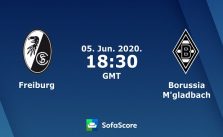 Soi kèo nhà cái Freiburg vs Monchengladbach, 06/6/2020 – VĐQG Đức