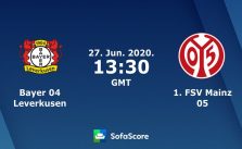 Soi kèo nhà cái Bayer Leverkusen vs Mainz 05, 27/6/2020 – VĐQG Đức