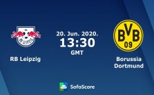 Soi kèo nhà cái RB Leipzig vs Borussia Dortmund, 20/6/2020 – VĐQG Đức