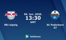 Soi kèo nhà cái RB Leipzig vs Paderborn, 06/6/2020 – VĐQG Đức