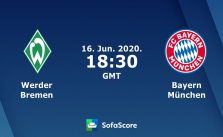 Soi kèo nhà cái Werder Bremen vs Bayern Munich, 17/6/2020 – VĐQG Đức