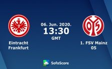 Soi kèo nhà cái E.Frankfurt vs Mainz 05, 06/6/2020 – VĐQG Đức