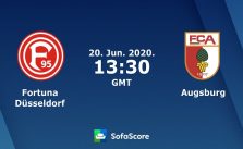 Soi kèo nhà cái Fortuna Dusseldorf vs Augsburg, 20/6/2020 – VĐQG Đức