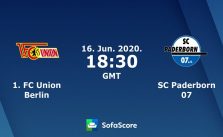 Soi kèo nhà cái Union Berlin vs Paderborn, 17/6/2020 – VĐQG Đức