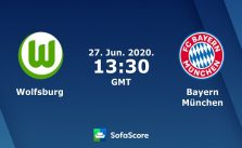 Soi kèo nhà cái Wolfsburg vs Bayern Munich, 27/6/2020 – VĐQG Đức