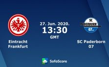 Soi kèo nhà cái E.Frankfurt vs Paderborn, 27/6/2020 – VĐQG Đức