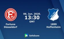 Soi kèo nhà cái Fortuna Dusseldorf vs Hoffenheim, 06/6/2020 – VĐQG Đức