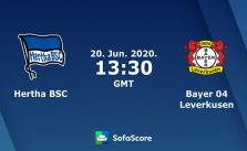 Soi kèo nhà cái Hertha BSC vs Bayer Leverkusen, 20/6/2020 – VĐQG Đức