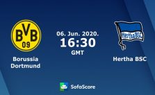 Soi kèo nhà cái Borussia Dortmund vs Hertha BSC, 06/6/2020 – VĐQG Đức