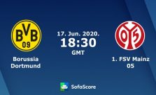 Soi kèo nhà cái Borussia Dortmund vs Mainz 05, 18/6/2020 – VĐQG Đức