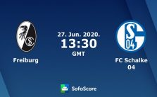 Soi kèo nhà cái Freiburg vs Schalke 04, 27/6/2020 – VĐQG Đức