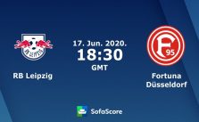 Soi kèo nhà cái RB Leipzig vs Fortuna Dusseldorf, 18/6/2020 – VĐQG Đức