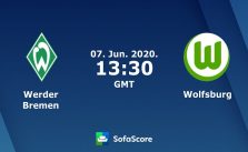 Soi kèo nhà cái Werder Bremen vs Wolfsburg, 06/6/2020 – VĐQG Đức