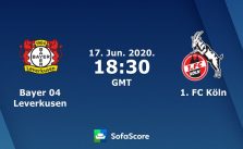 Soi kèo nhà cái Bayer Leverkusen vs Cologne, 18/6/2020 – VĐQG Đức