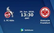 Soi kèo nhà cái Cologne vs E.Frankfurt, 20/6/2020 – VĐQG Đức